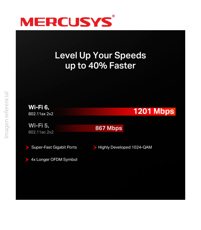 ROUTER MERCUSYS DOBLE BANDA WIFI 6 MR62X AX1500_005